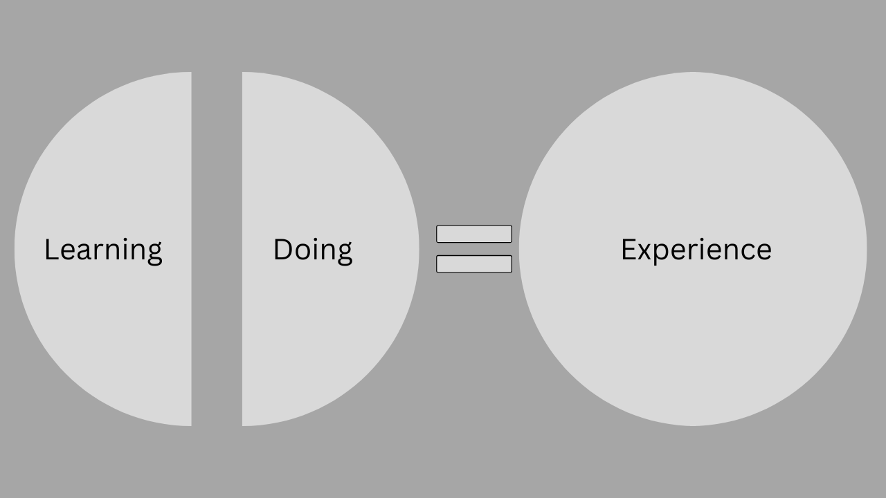 Learning and doing together create experience Learning and doing together create experience