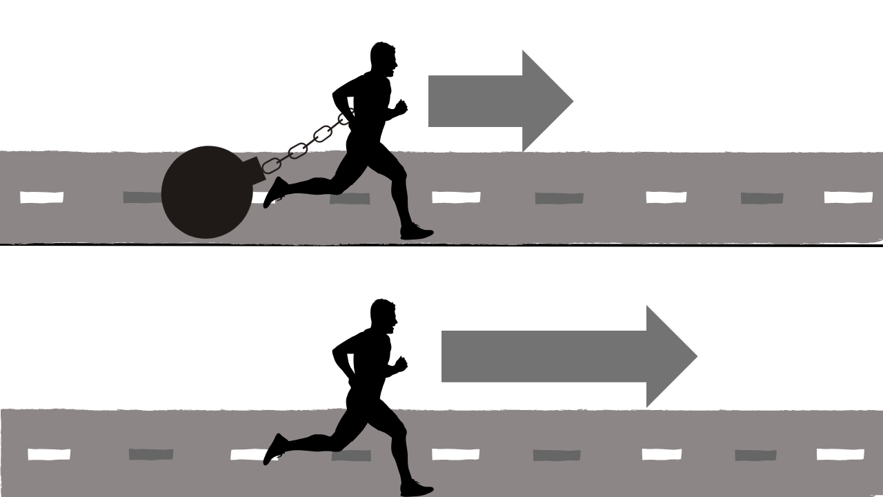 Things holding you back